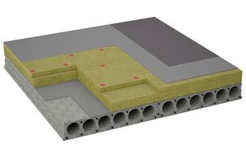 considerations of Drope flat roofing insulation